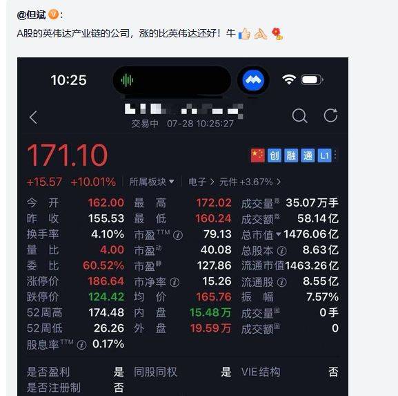 但斌二季度美股持仓出炉！首次买入数字货币概念股！