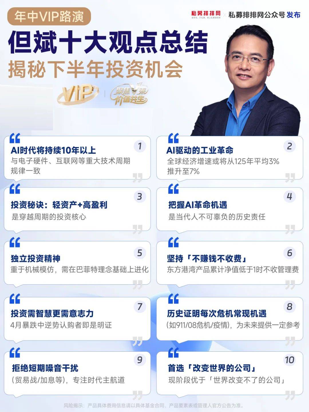 但斌二季度美股持仓出炉！首次买入数字货币概念股！