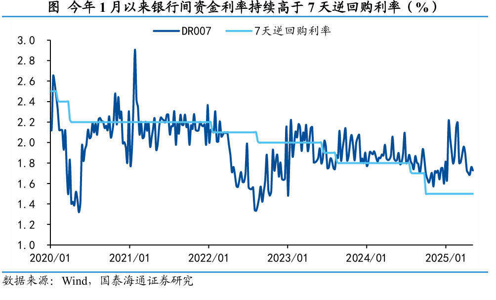 货币宽松“再发力”——5月7日央行一揽子货币政策点评