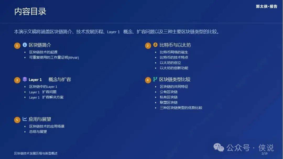 Web3.0和数字货币：区块链技术简史（第二章）