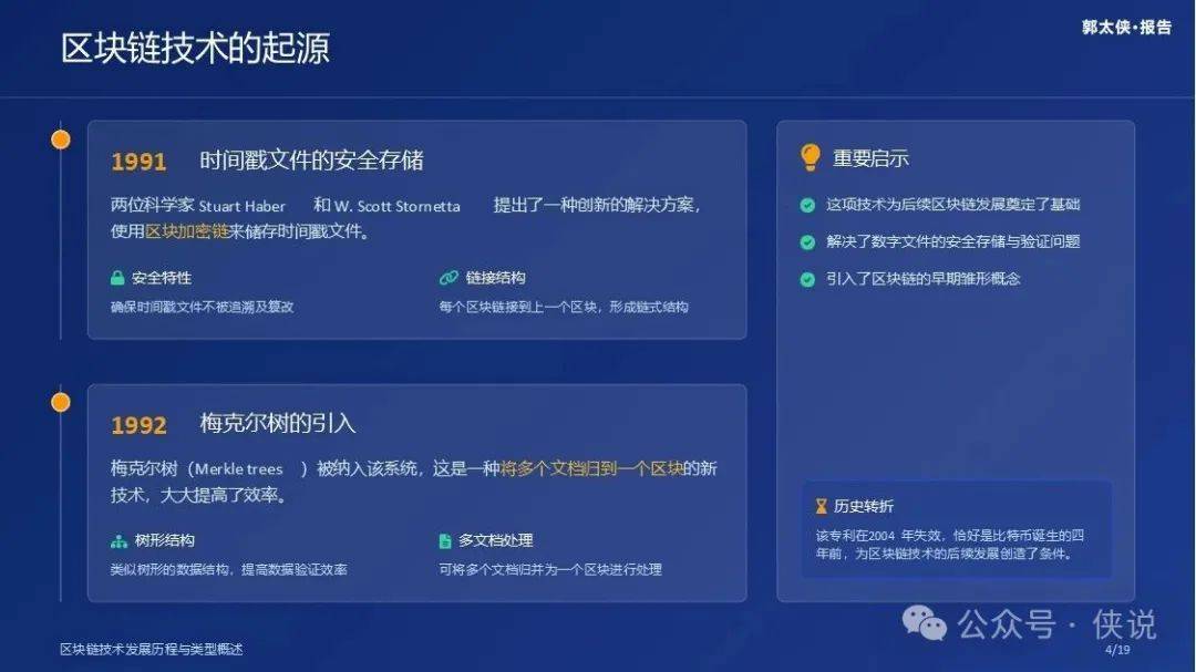Web3.0和数字货币：区块链技术简史（第二章）