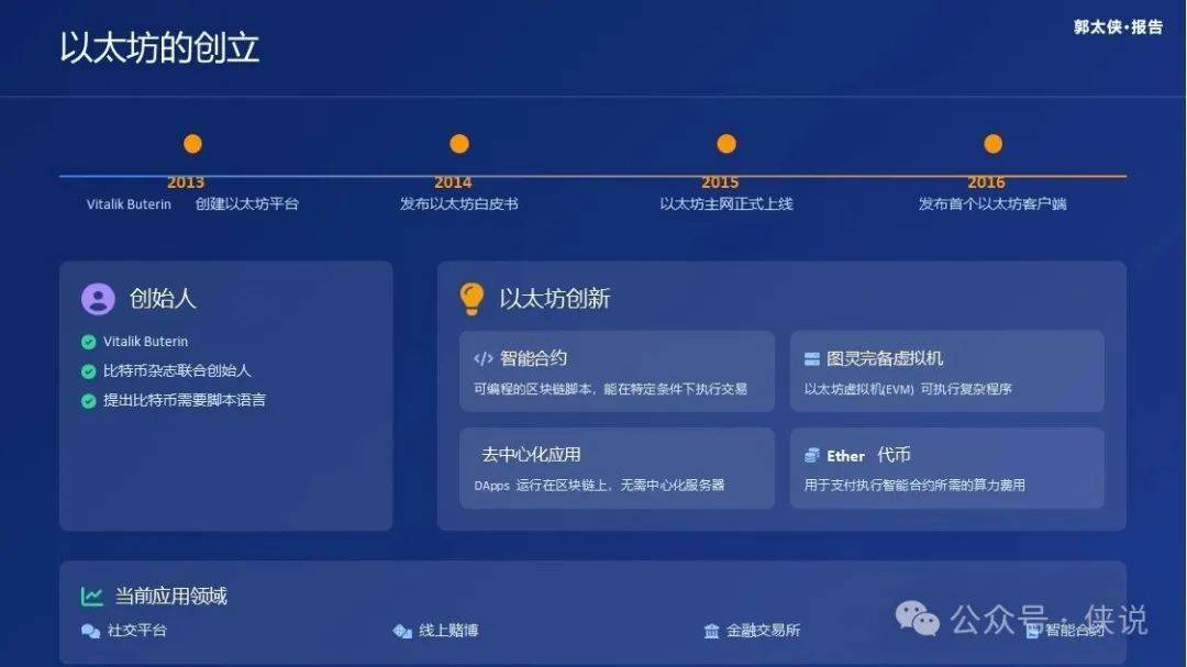 Web3.0和数字货币：区块链技术简史（第二章）