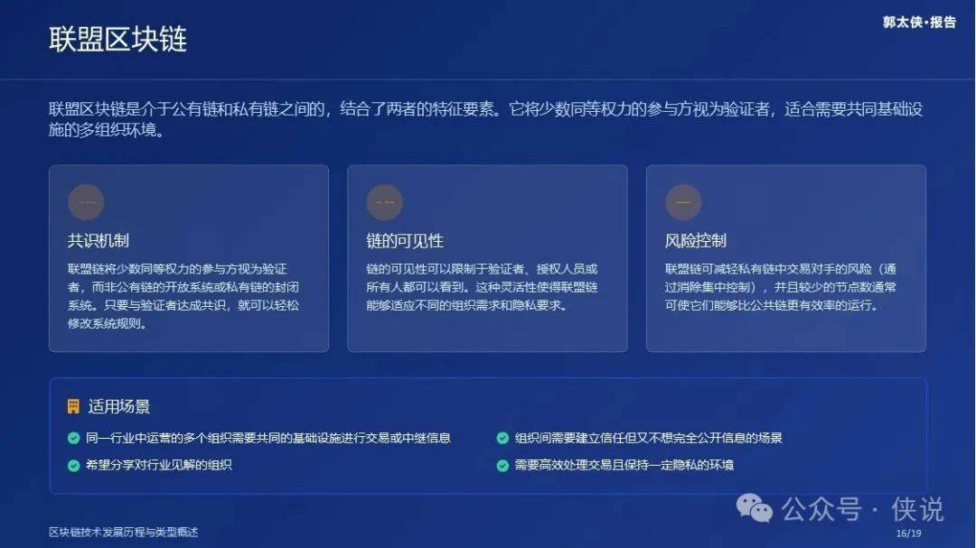Web3.0和数字货币：区块链技术简史（第二章）