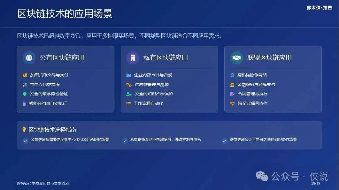 Web3.0和数字货币：区块链技术简史（第二章）