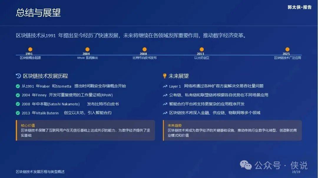 Web3.0和数字货币：区块链技术简史（第二章）