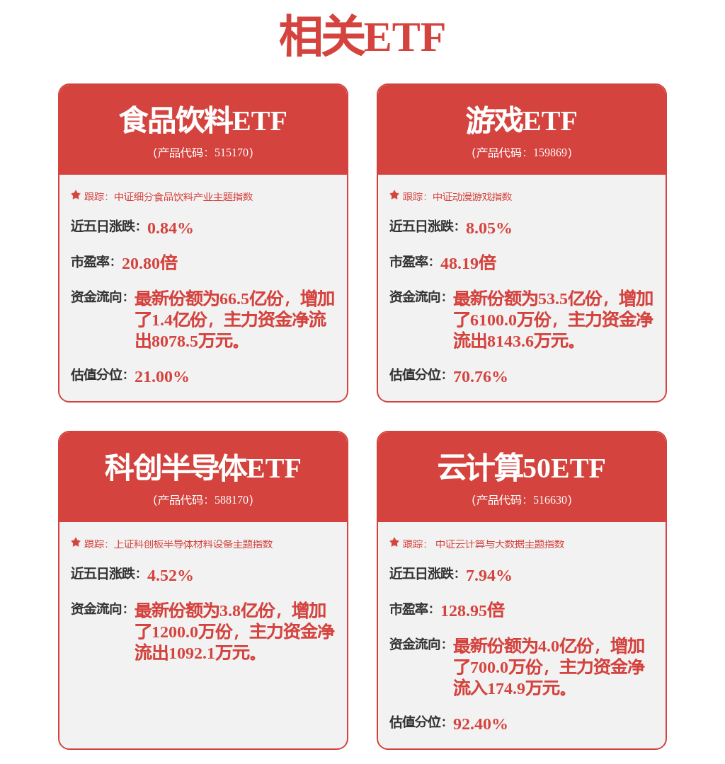 科大讯飞中标：人保集团虚拟数字人项目中选结果公告