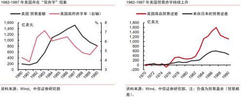 全球货币体系变迁的启示