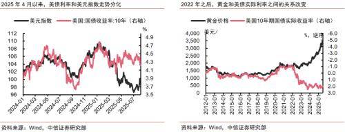 全球货币体系变迁的启示