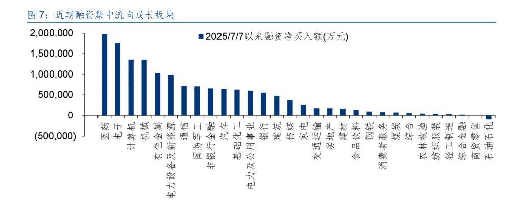 降息在望！资金大笔加码中小盘