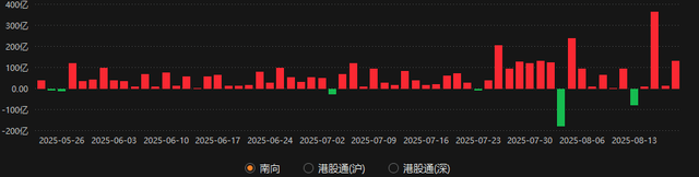 突发利空！A股午盘跳水，银行密集围堵贷款资金入市