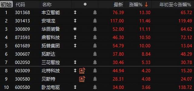 突发利空！A股午盘跳水，银行密集围堵贷款资金入市