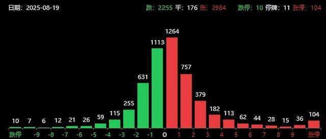 突发利空！A股午盘跳水，银行密集围堵贷款资金入市