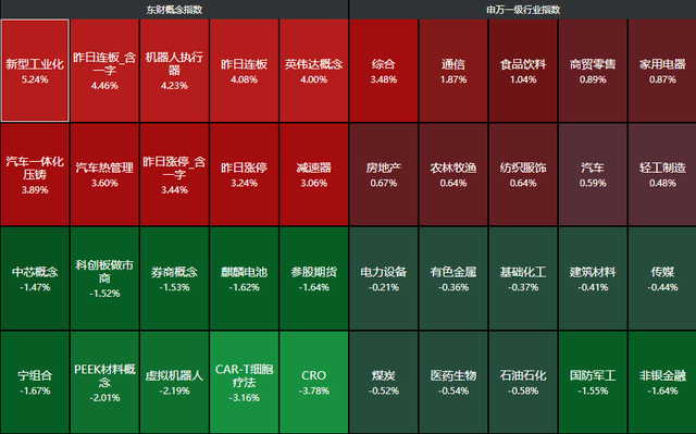 突发利空！A股午盘跳水，银行密集围堵贷款资金入市