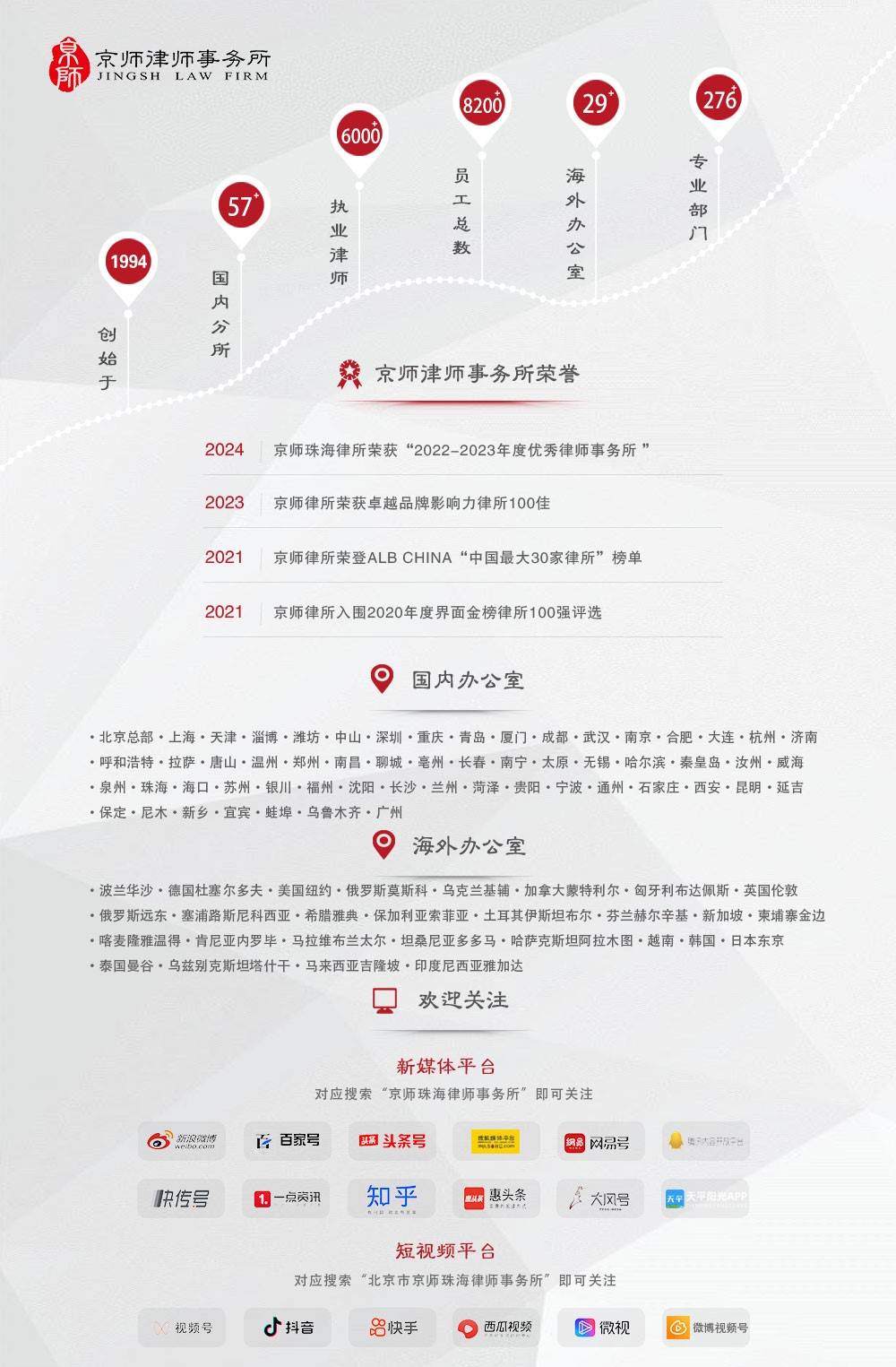经典案例 | 助投资人刑事控告虚拟货币资金盘诈骗案成功立案