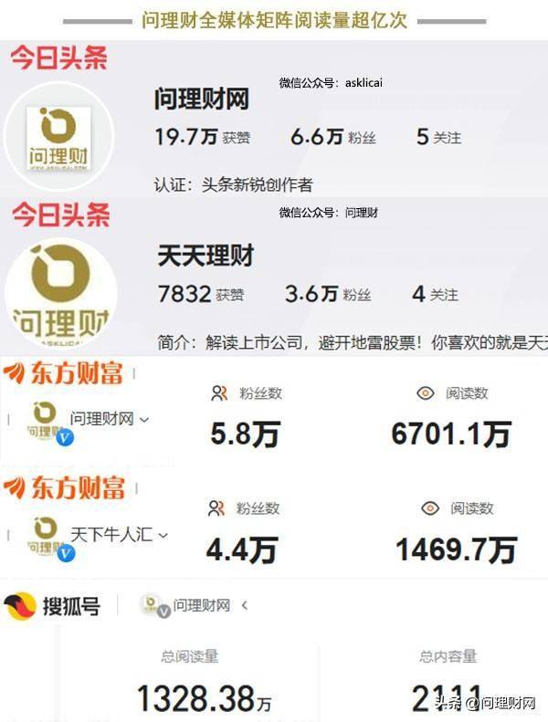 又是杀猪盘？股价直线涨停瞬炸：打板资金一天亏损18%…