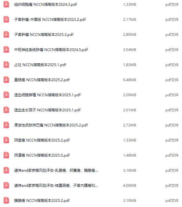 指南分享 | 2025年NCCN最新指南来袭!快快收藏学习吧!