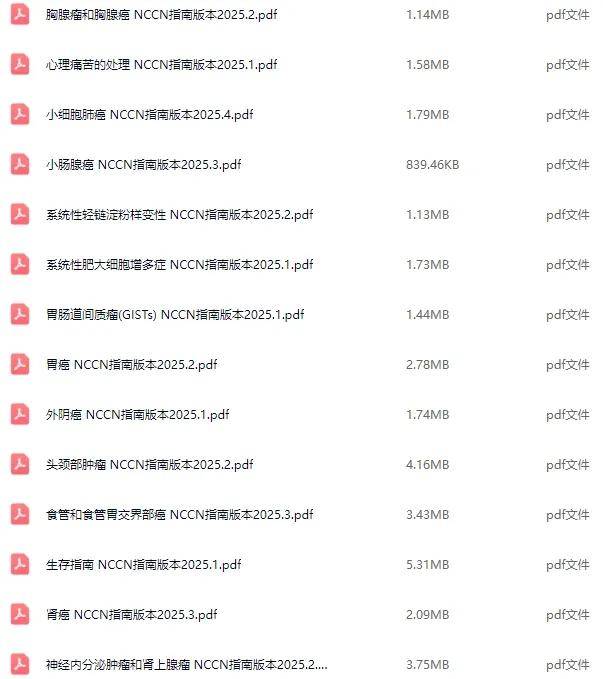 指南分享 | 2025年NCCN最新指南来袭!快快收藏学习吧!