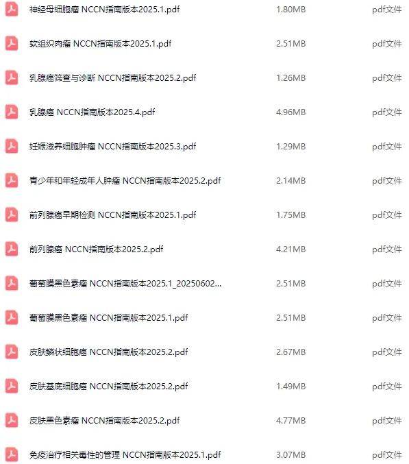 指南分享 | 2025年NCCN最新指南来袭!快快收藏学习吧!