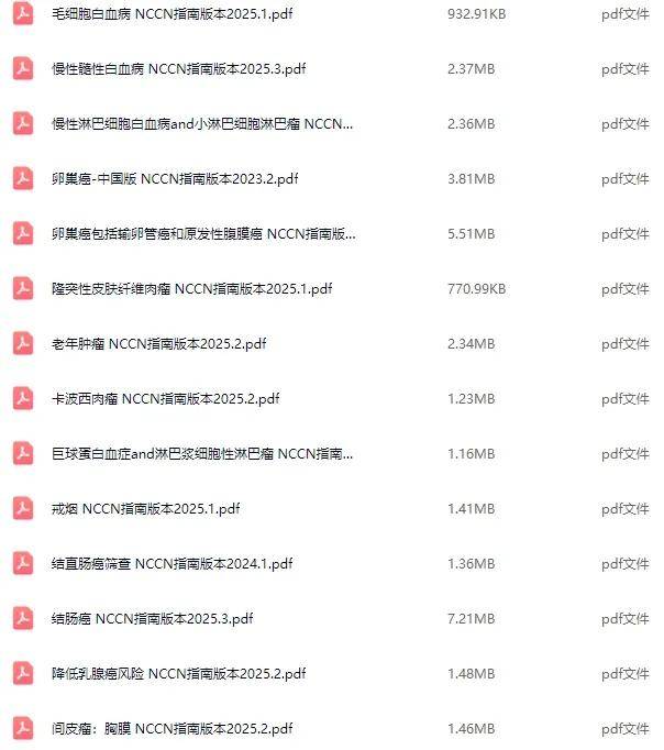 指南分享 | 2025年NCCN最新指南来袭!快快收藏学习吧!