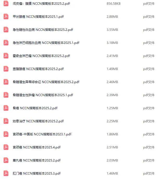 指南分享 | 2025年NCCN最新指南来袭!快快收藏学习吧!