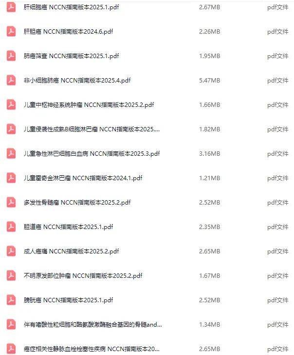 指南分享 | 2025年NCCN最新指南来袭!快快收藏学习吧!