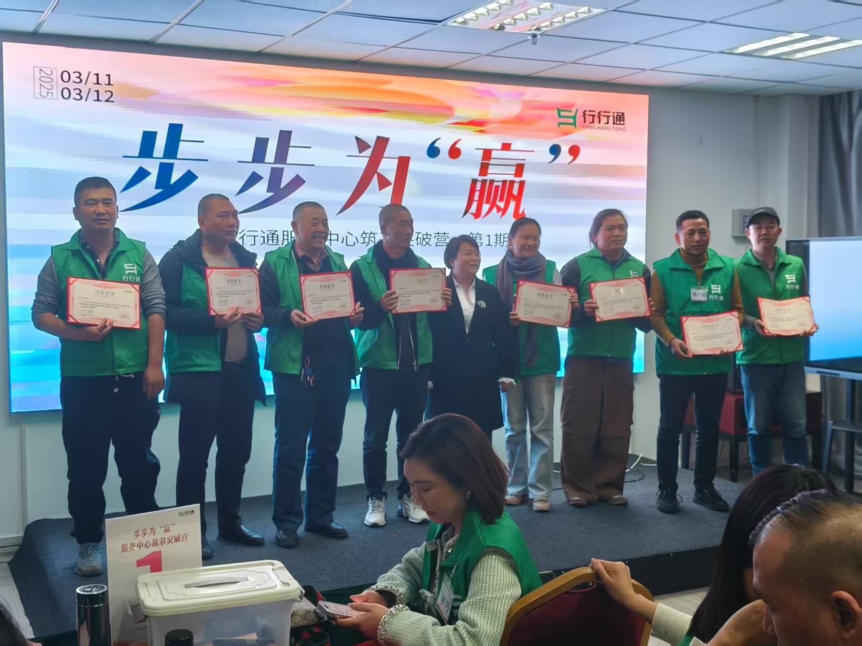 哪个“领域”真正有潜力?