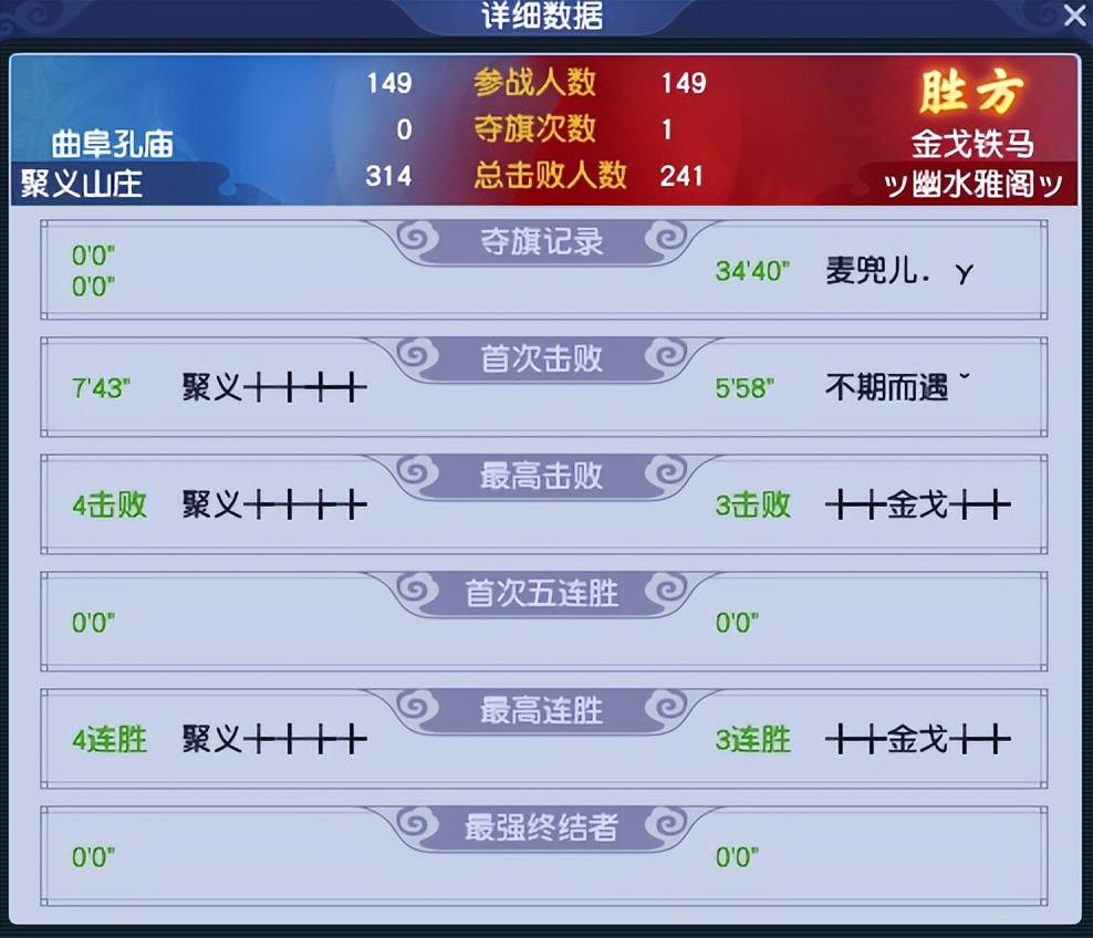 梦幻西游欧皇喜提万元级愤怒腰带,18个情缘晶币拿下鲲算欧皇么?