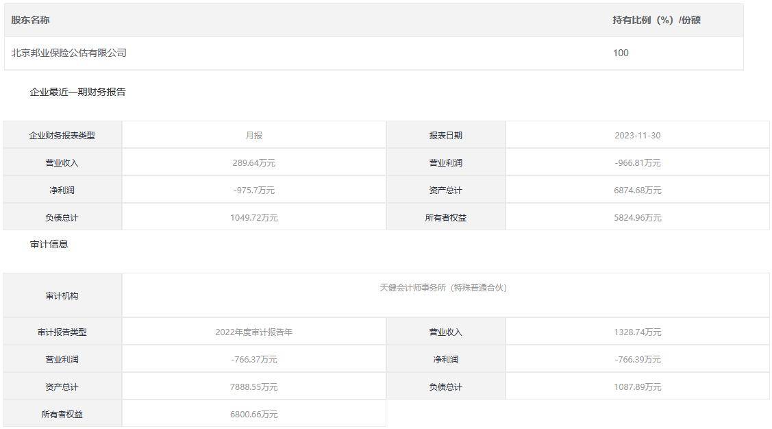 13家支付机构获“长期有效”牌照 部分支付机构曾涉及股权交易